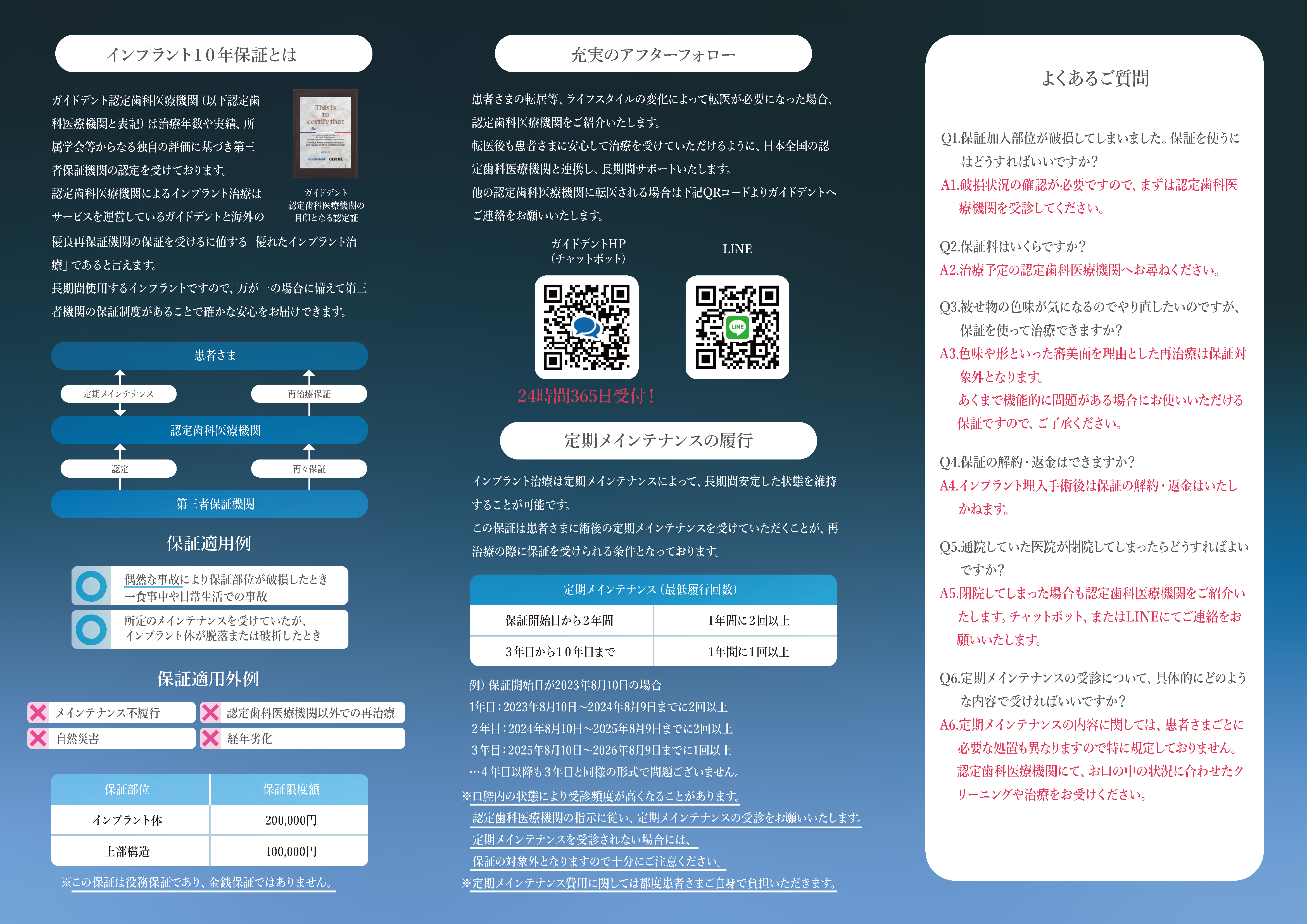 インプラント10年保証患者様向けリーフレット裏面